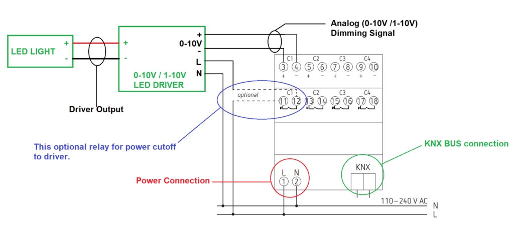 KNX analog dimmer connection