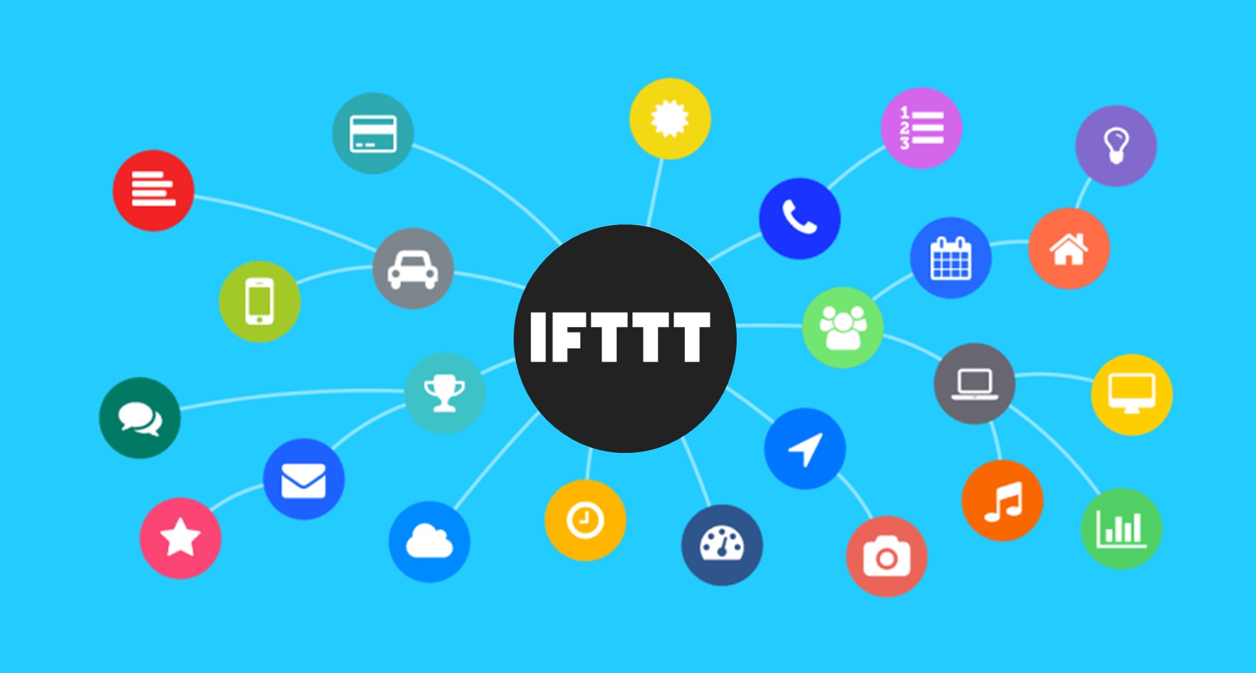 IFTTT Platform services